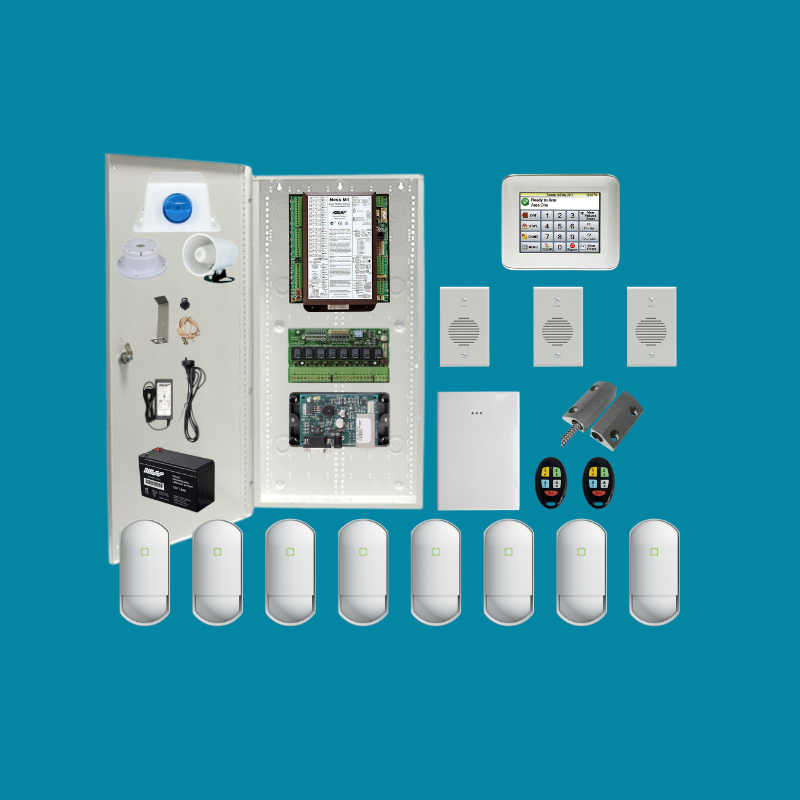 Pre-Configured Advanced Security & Automation Kit 1.1.2
